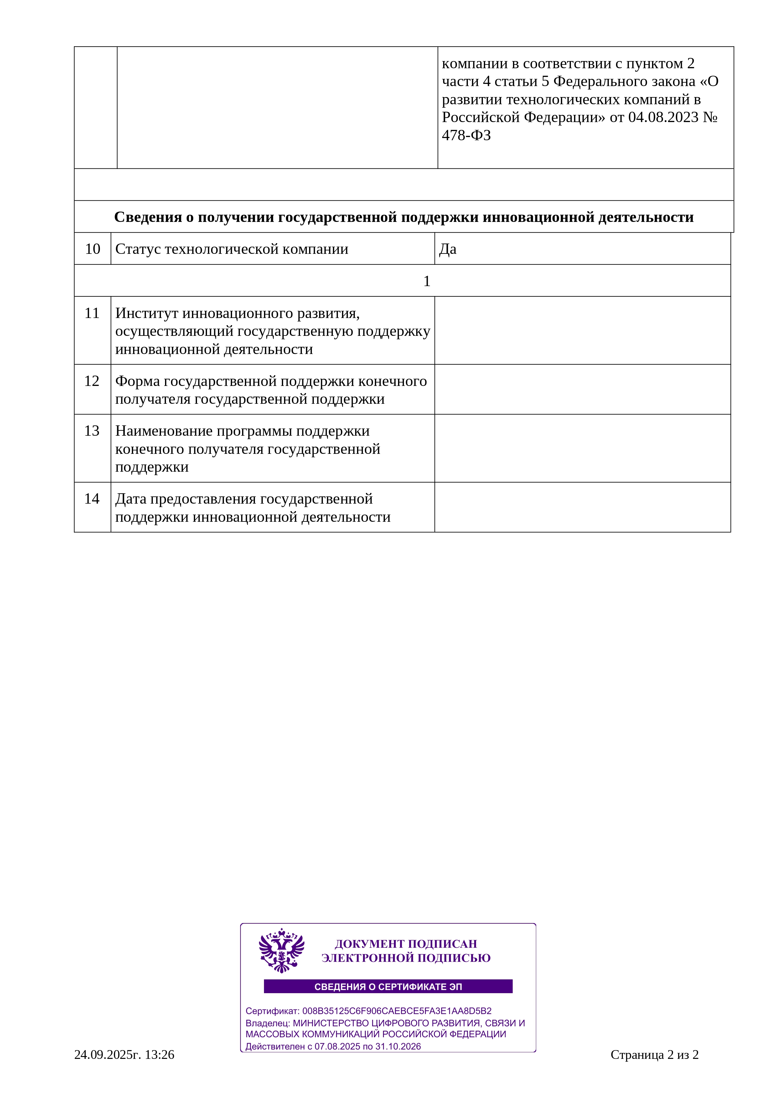 Выписка из Реестра малых технологических компаний — лицевая сторона